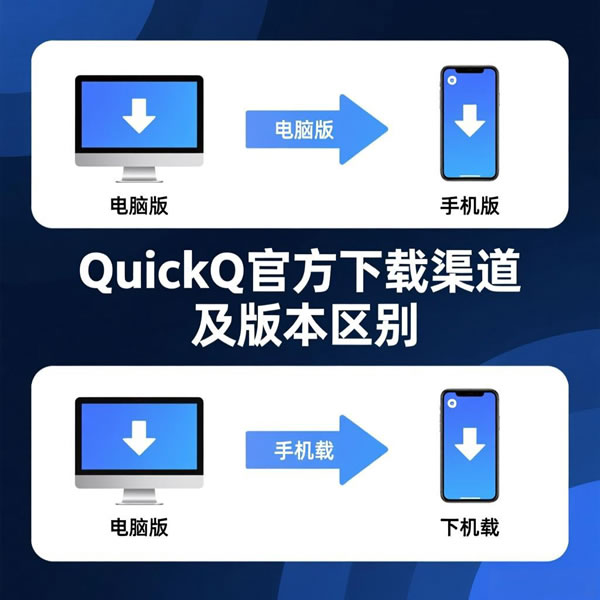 quickq官方下载在哪找？电脑手机版下载途径有啥？