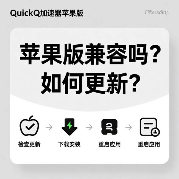 quickq加速器苹果版兼容吗？如何更新？